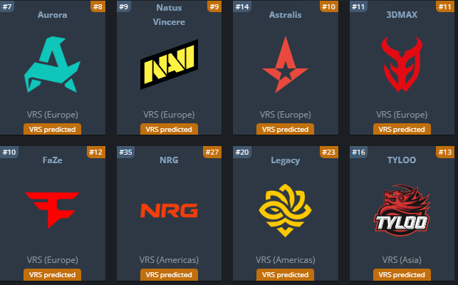 StarLadder Budapest Major 2025 Stage 2