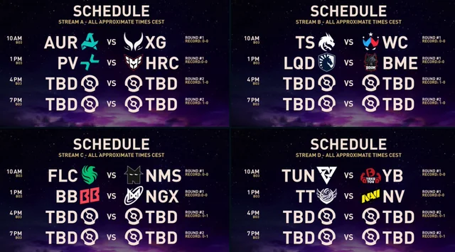 Dota 2 International qualifiers